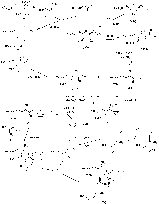 435203 total synthesis of fk-506. 1.