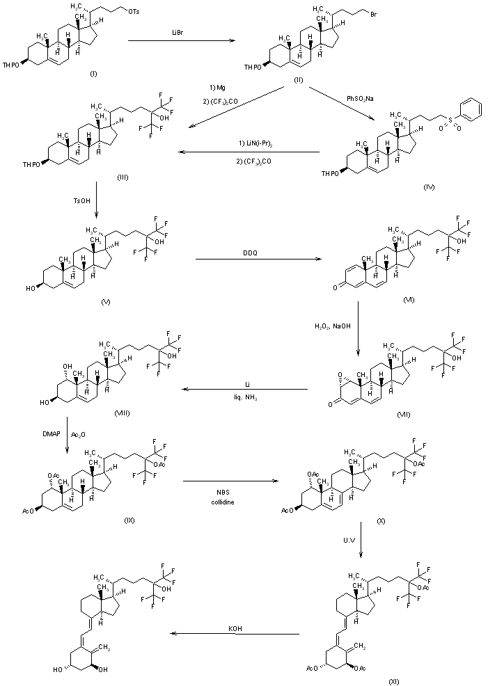 Falecalcitriol Flocalcitriol Hexafluorocalcitriol DSC 103 Ro 23 falecalcitriol-flocalcitriol-hexafluorocalcitriol-dsc-103-ro-23