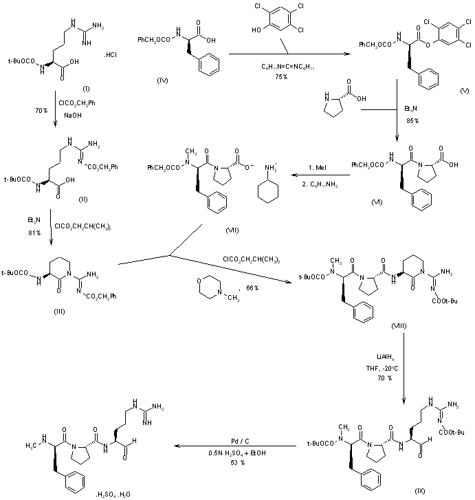 Efegatran Sulfate Hydrate LY 294468 GYKI 14766 efegatran-sulfate-hydrate-ly-294468-gyki-14766