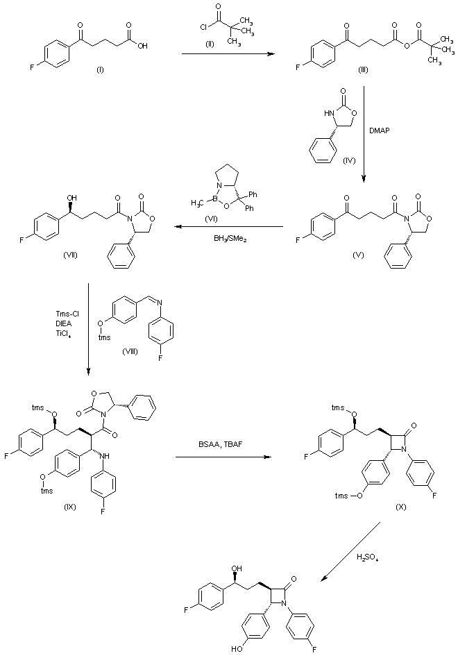 Potenz mittel kaufen