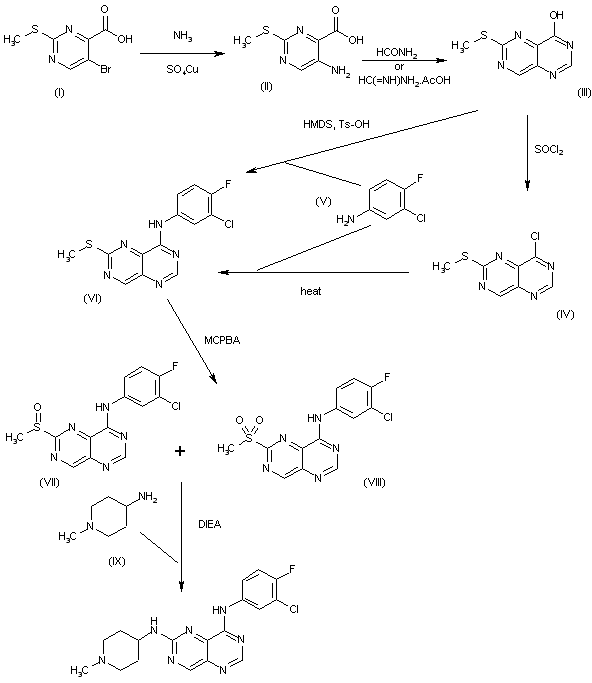 falnidamol-bibx-1382-bibx-1382bs