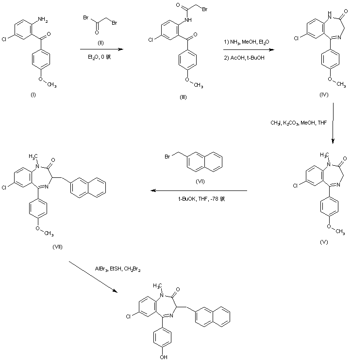 Bz423药物合成数据库